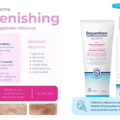 Bepanthen Derma Replenishing: składniki aktywne jak pantenol, gliceryna, skwalan, masło shea, olej arganowy, niacynamid. Idealny dla skóry suchej.
