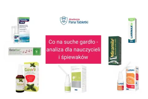 Domowe sposoby na zapalenie krtani: spraye, tabletki i suplementy diety na suche gardło, idealne dla nauczycieli i śpiewaków.