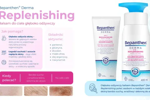 Bepanthen Derma Replenishing: składniki aktywne jak pantenol, gliceryna, skwalan, masło shea, olej arganowy, niacynamid. Idealny dla skóry suchej.