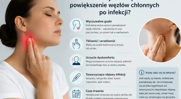 Kobieta dotyka szyi, gdzie widoczne jest zaczerwienienie, wskazujące na powiększone węzły chłonne. Obraz przedstawia objawy infekcji.