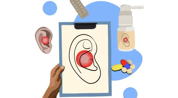 Ilustracja ucha z czerwonym bólem, tabletki, spray i rysunek ucha na kartce.