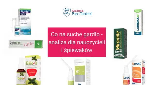 Domowe sposoby na zapalenie krtani: spraye, tabletki i suplementy diety na suche gardło, idealne dla nauczycieli i śpiewaków.