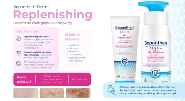 Bepanthen Derma Replenishing: składniki aktywne jak pantenol, gliceryna, skwalan, masło shea, olej arganowy, niacynamid. Idealny dla skóry suchej.