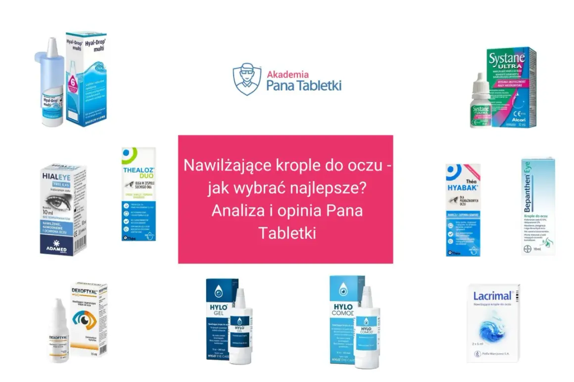 Krople do oczu, w tym hialeye duo, Systane, Thealoz duo, Bepanthen Eye, Dexoftal, Hylo Gel, Hylo Comod i Lacrimal, porównane w artykule "Nawilżające krople do oczu - jak wybrać najlepsze?".