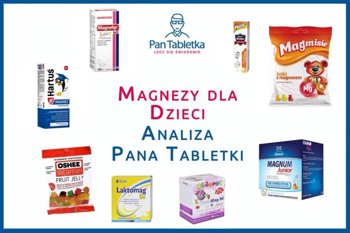 Kolaż opakowań suplementów magnezu dla dzieci: Magnefar Junior, Hartuś Magnez, Magmisie, OSHEE Fruit Jelly, Laktomag B6, Chela-Mag B6 Junior, Magnum Junior.
