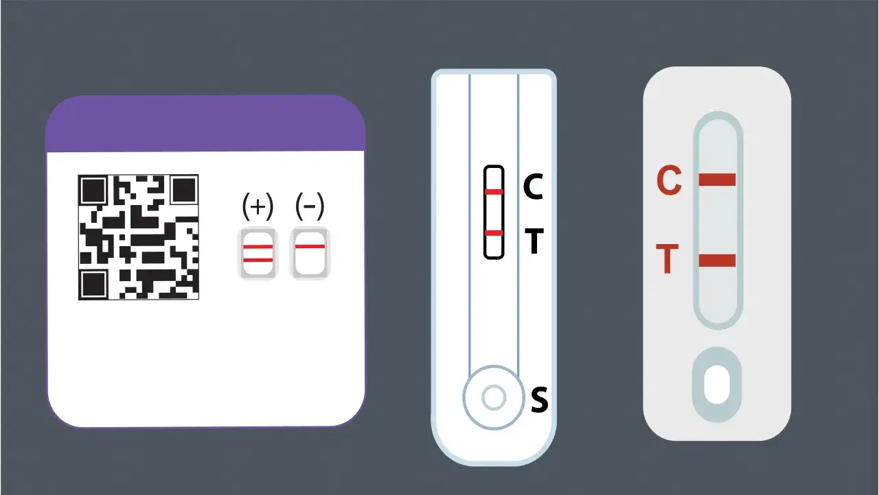 Ilustracja pokazuje, jak zrobic test na grypę. Widoczne są testy z pozytywnym i negatywnym wynikiem, a także instrukcja z kodem QR.