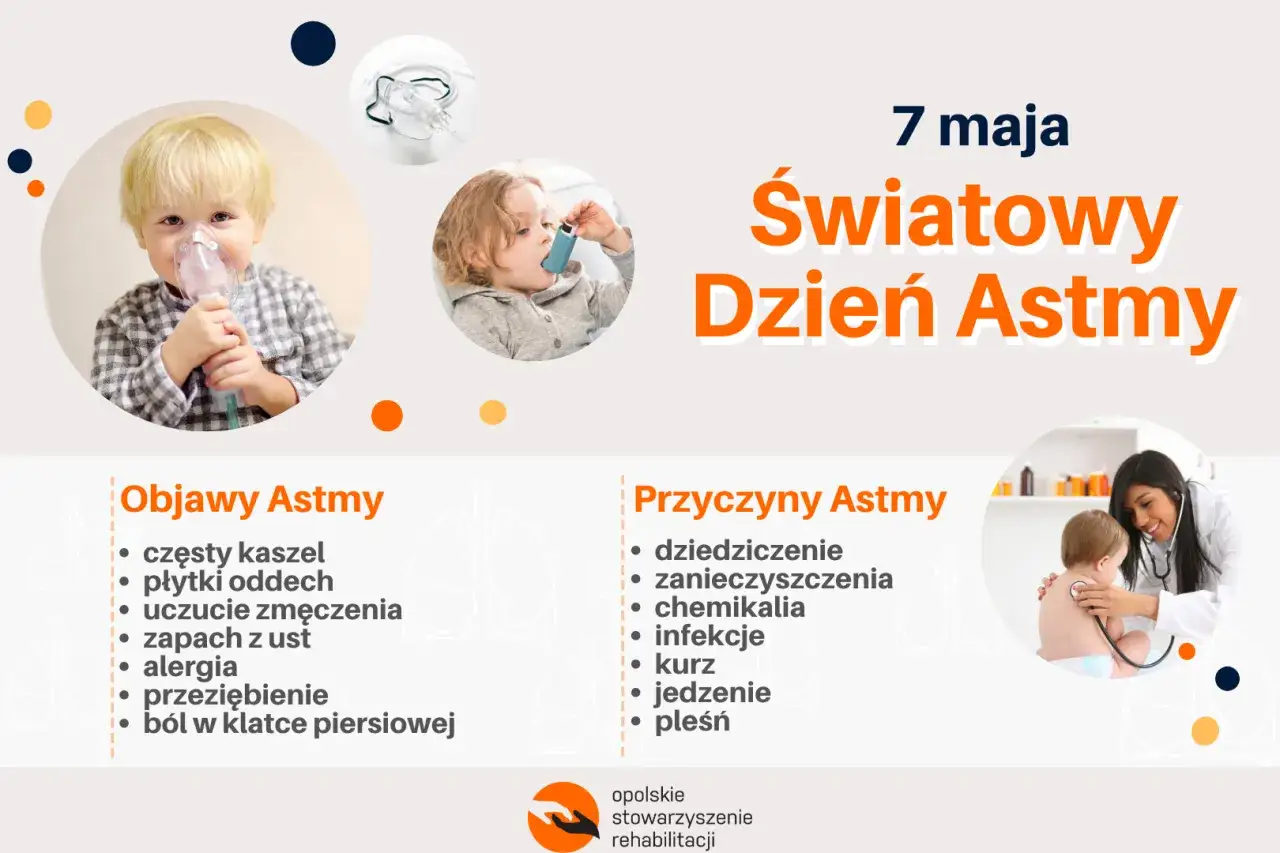 Dzieci z astmą, inhalatory, objawy i przyczyny choroby. Nieleczony kaszel alergiczny może być objawem astmy.
