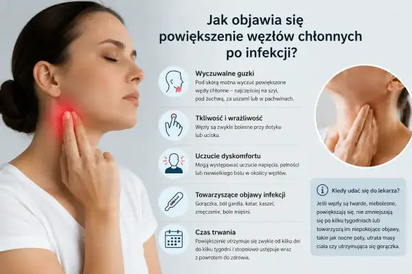 Kobieta dotyka szyi, gdzie widoczne jest zaczerwienienie, wskazujące na powiększone węzły chłonne. Obraz przedstawia objawy infekcji.